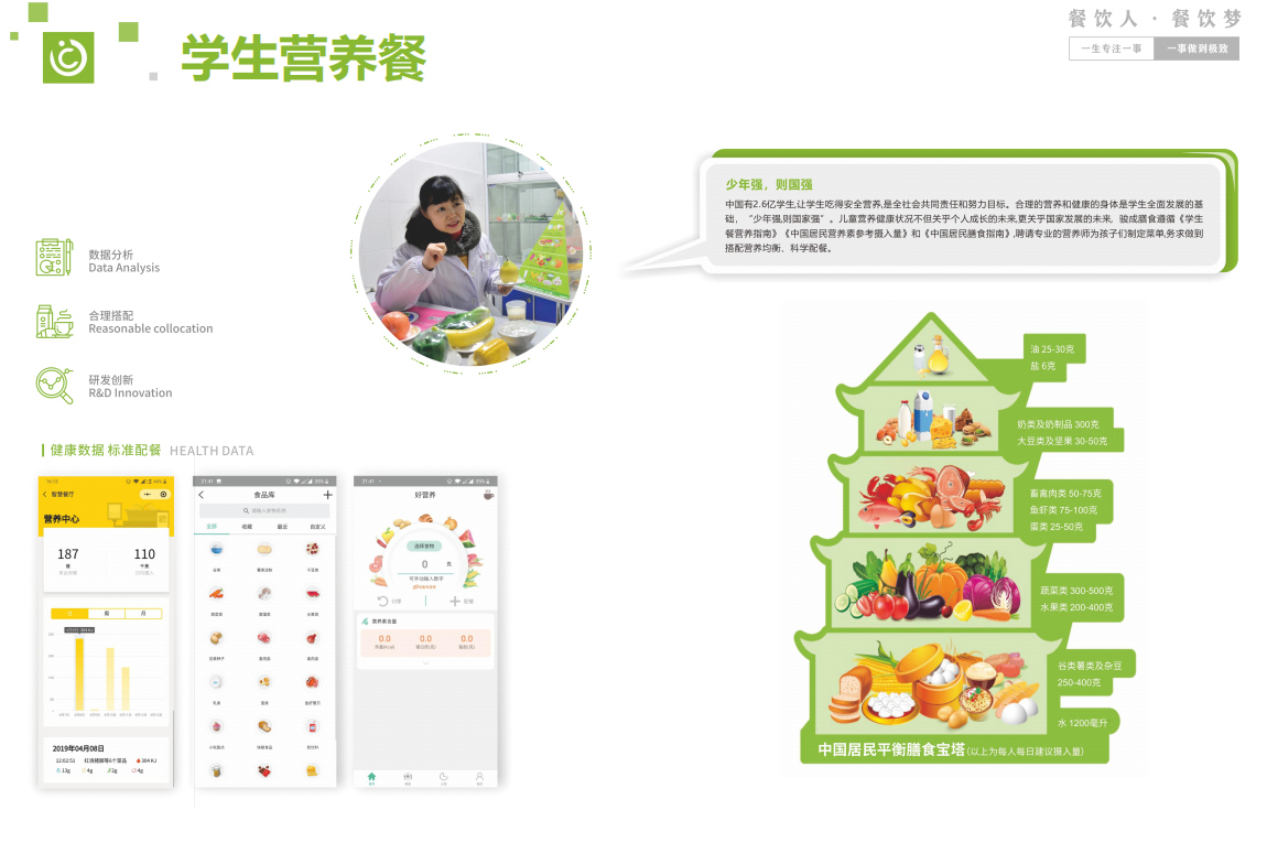 学生